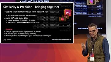 AWS SUMMIT in Anaheim - 11th Apr 2019